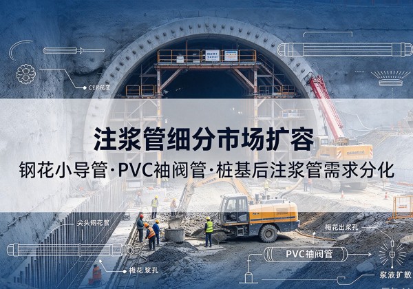 东河注浆管细分市场扩容，隧道钢花小导管、PVC 袖阀管、桩基后注浆管需求分化